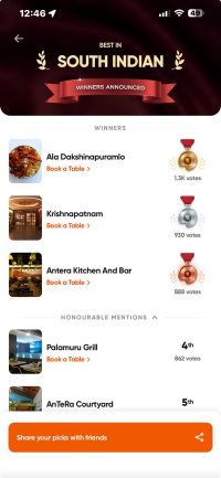 Best-South-Indian-4th-Rank