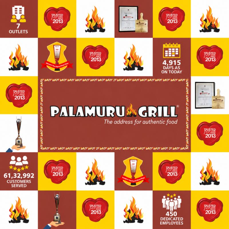 palamuru-new-pic palamuru-new-pic