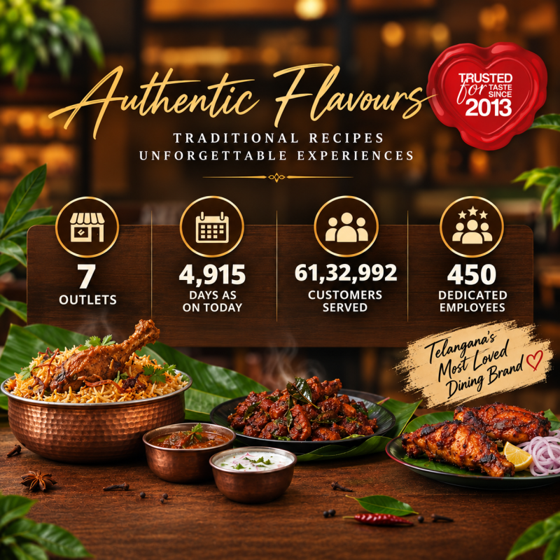 palamurugrill-data palamurugrill-data